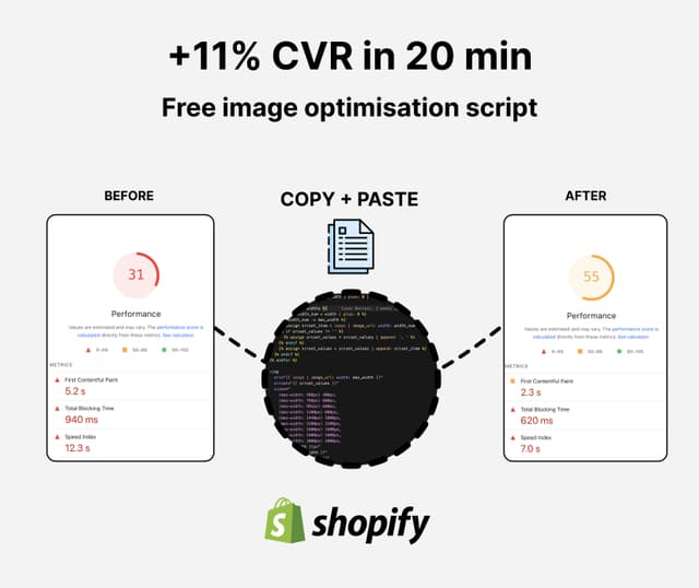 Preload LCP Resources Guide